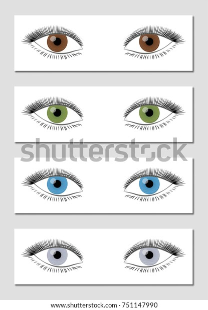 Dominant Eye Color Chart