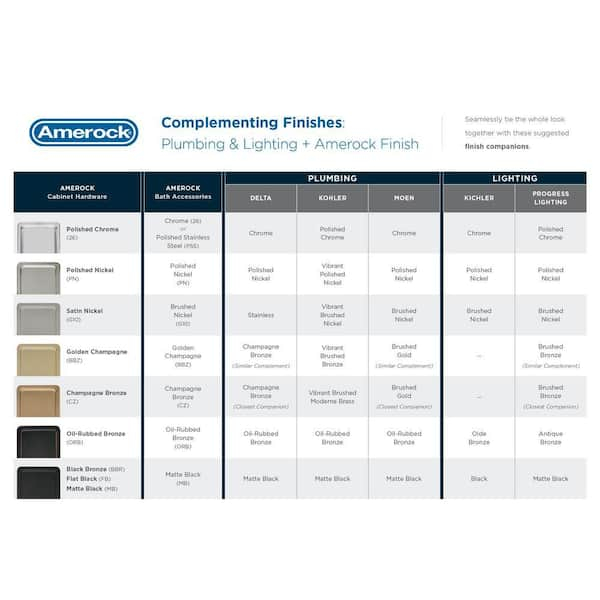 Dow Corning 795 Sealant Color Chart Discount Prices Www metaltecnica 