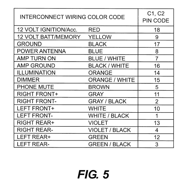 Dual Stereo Wiring Harness Color Codes Wiring Diagram E6 Car Stereo 