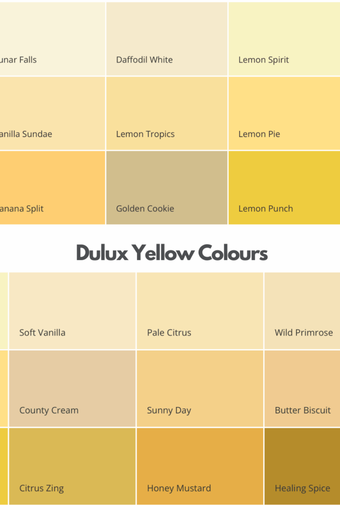 Dulux Yellow Paint Colours Colour Chart For Perfect Home Projects