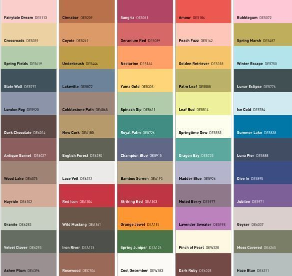 Dunn Edwards Exterior Paint Color Chart Minga