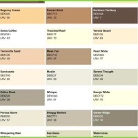 Dunn Edwards Interior Paint Color Chart Best Picture Of Chart 