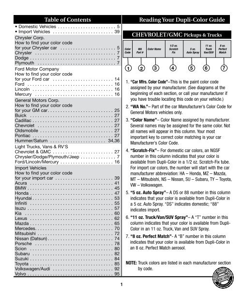 Dupli Color Perfect Match Color Chart Coloring Pages