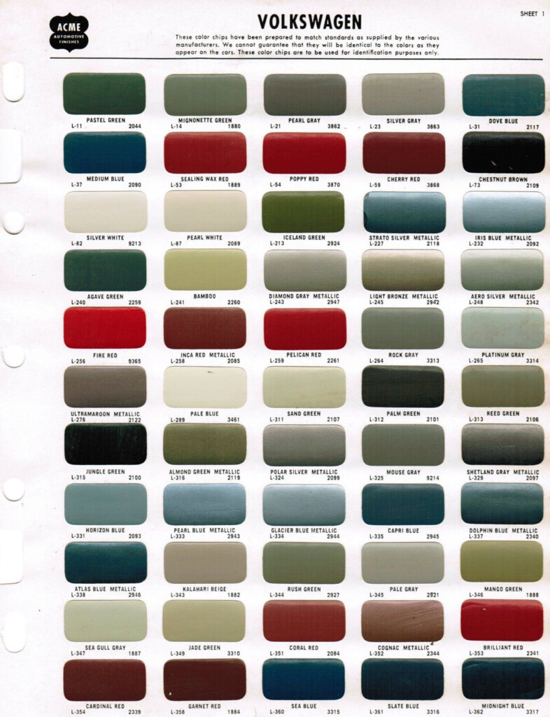 Dupont Paint Color Chart Automotive