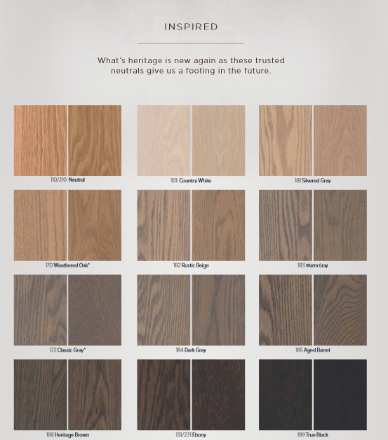 Duraseal Color Chart
