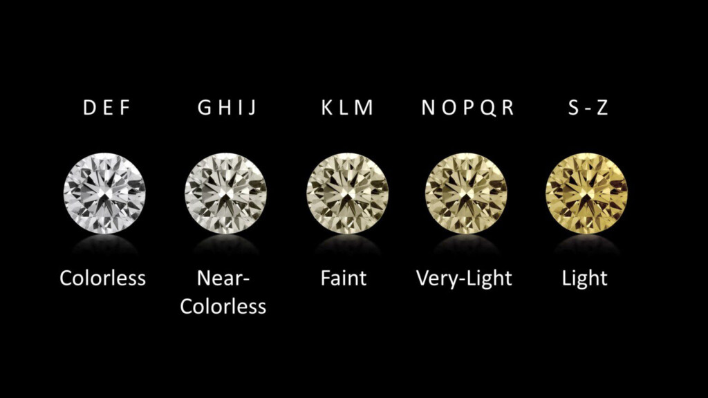 E Color Diamond Worth The Money Or Over Priced 