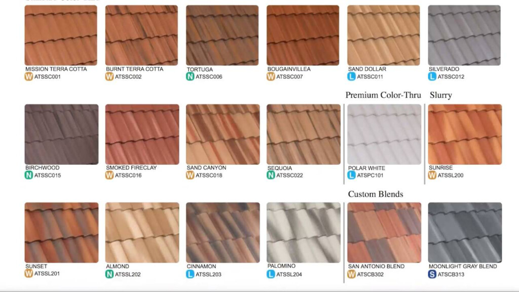 Eagle Roof Tile Color Chart Browse Tile Eagle Roofing Artofit