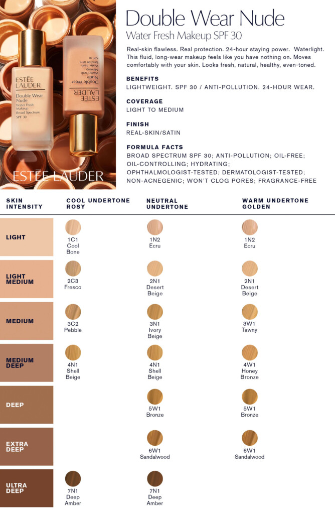Estee Lauder Makeup Color Chart Mugeek Vidalondon