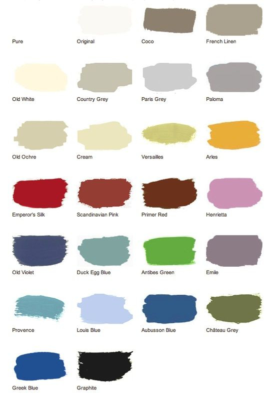 Everything You Need To Know About The Behr Chalk Paint Color Chart 