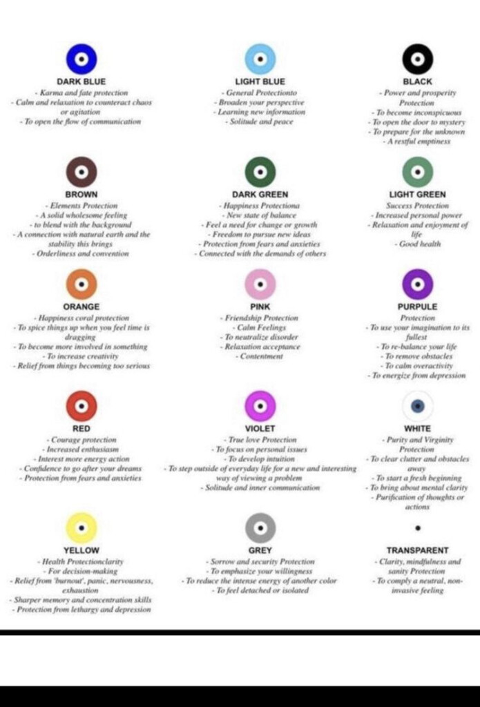 Evil Eye Color Meaning Chart Chart Evil Eye Color Meaning Evil Eye 