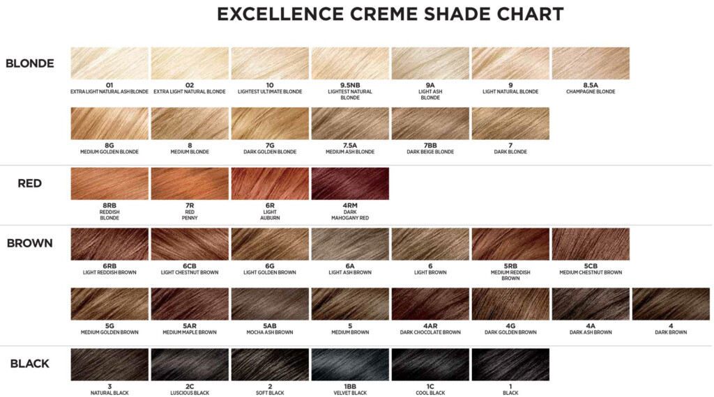 Excellence Hair Color Chart Color Preference Superior Loreal