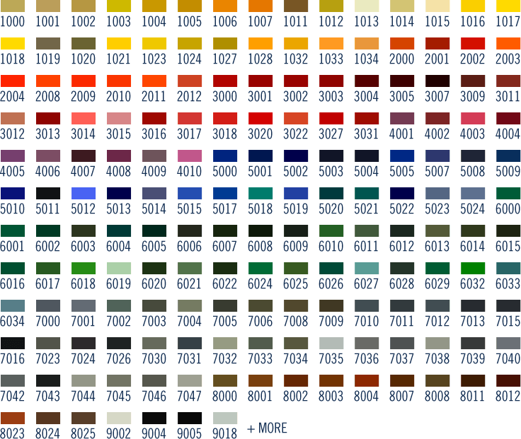 Exceptional Metals Color Chart