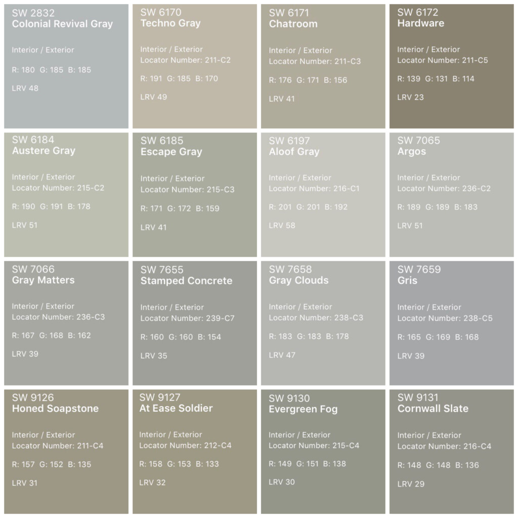 Exploring The Sherwin Williams Paint Color Chart Paint Colors