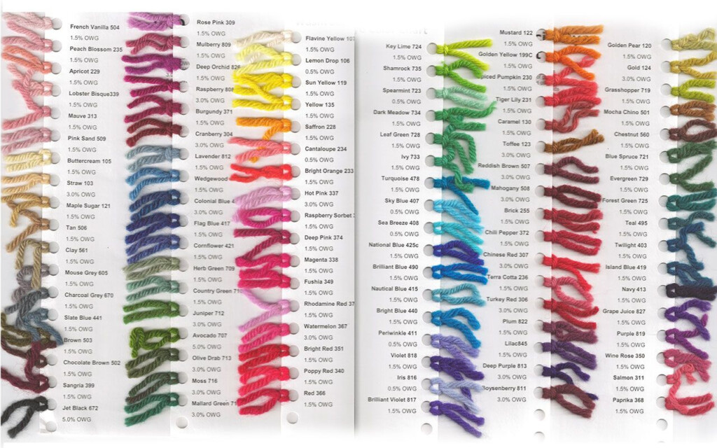 Fabric Dyeing Color Mixing Chart