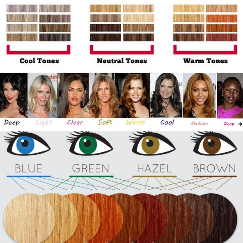 Fair Cool Skin Tone Hair Color