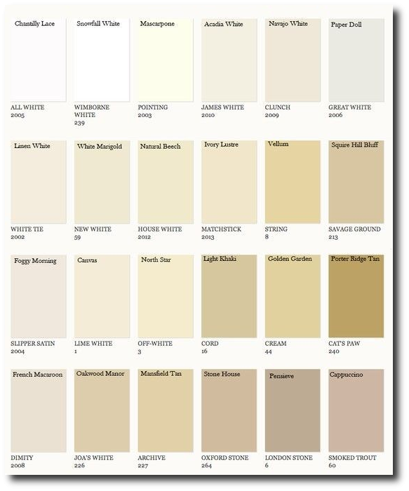 Farrow And Ball Paint Color Chart Photos And Vectors