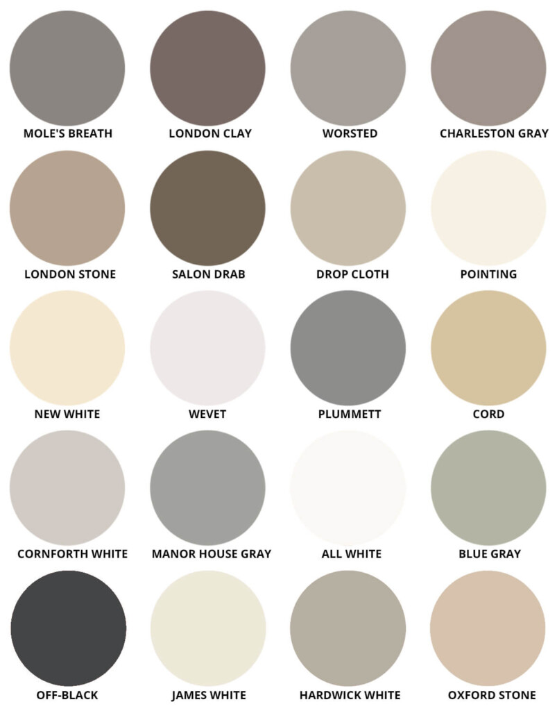 Farrow Ball Color Chart Farrow Laurelberninteriors Cabinet Pavilion