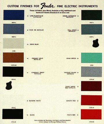 Fender Color Finish Chart From 1966 Telecaster Guitar Forum
