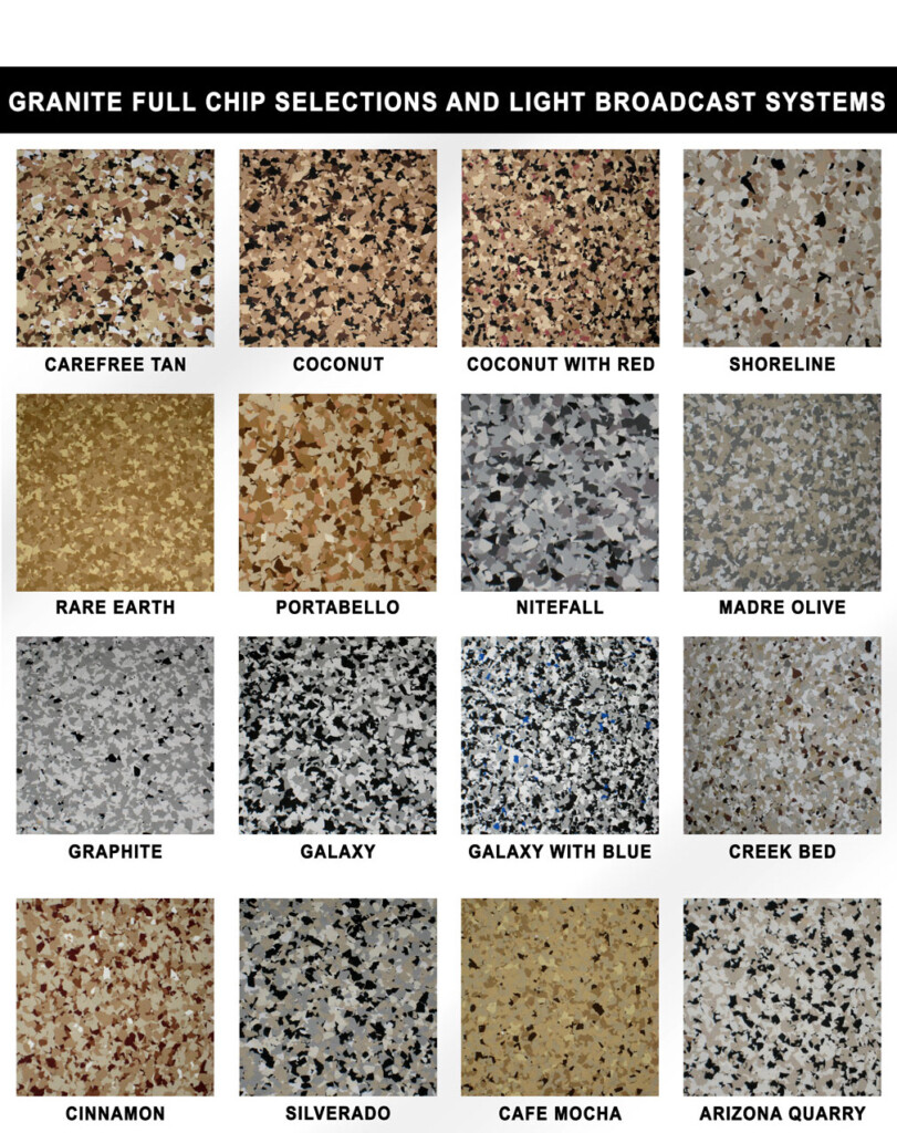Flake Color Chart