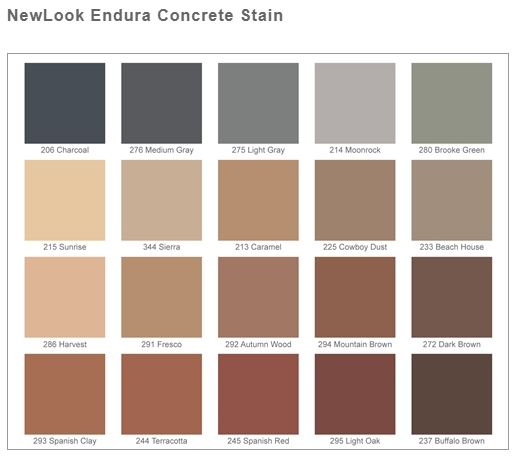 Floor Buffing Pad Color Chart Carpet Vidalondon