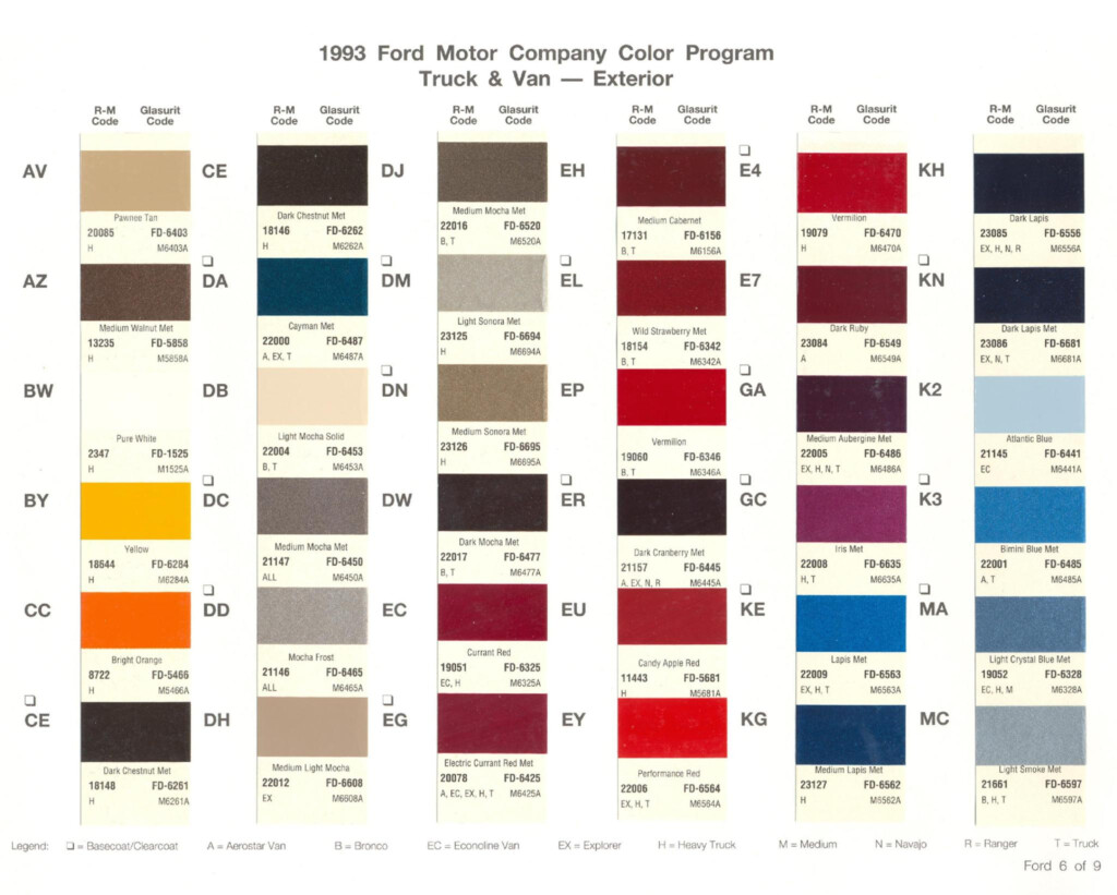 Fords Color Charts