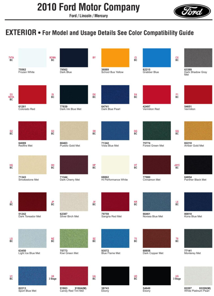 Fords Color Charts