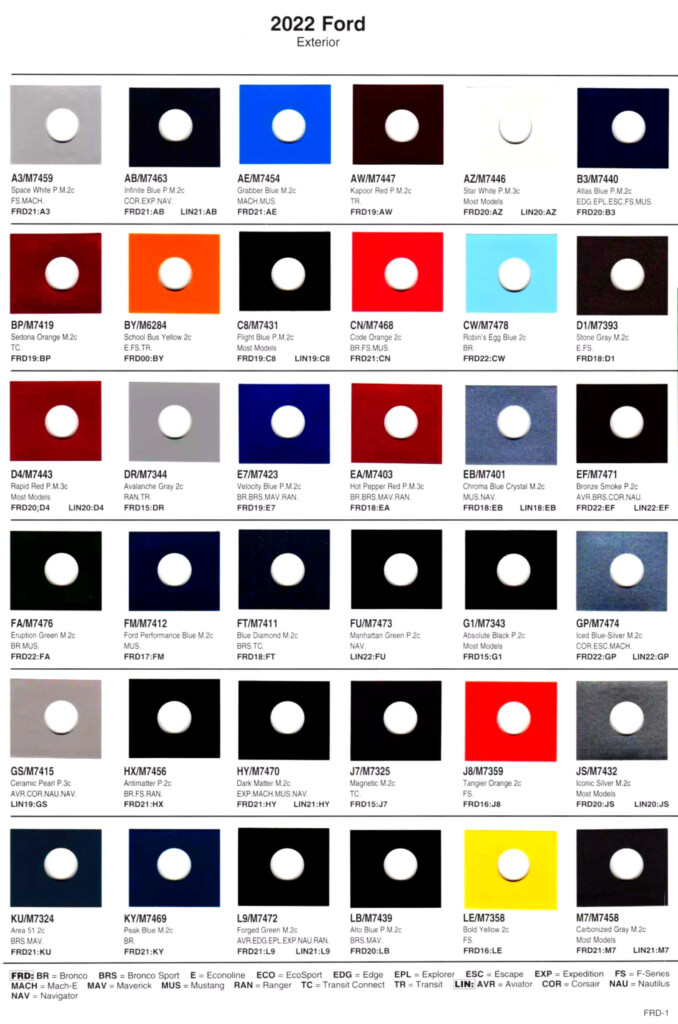 Fords Color Charts
