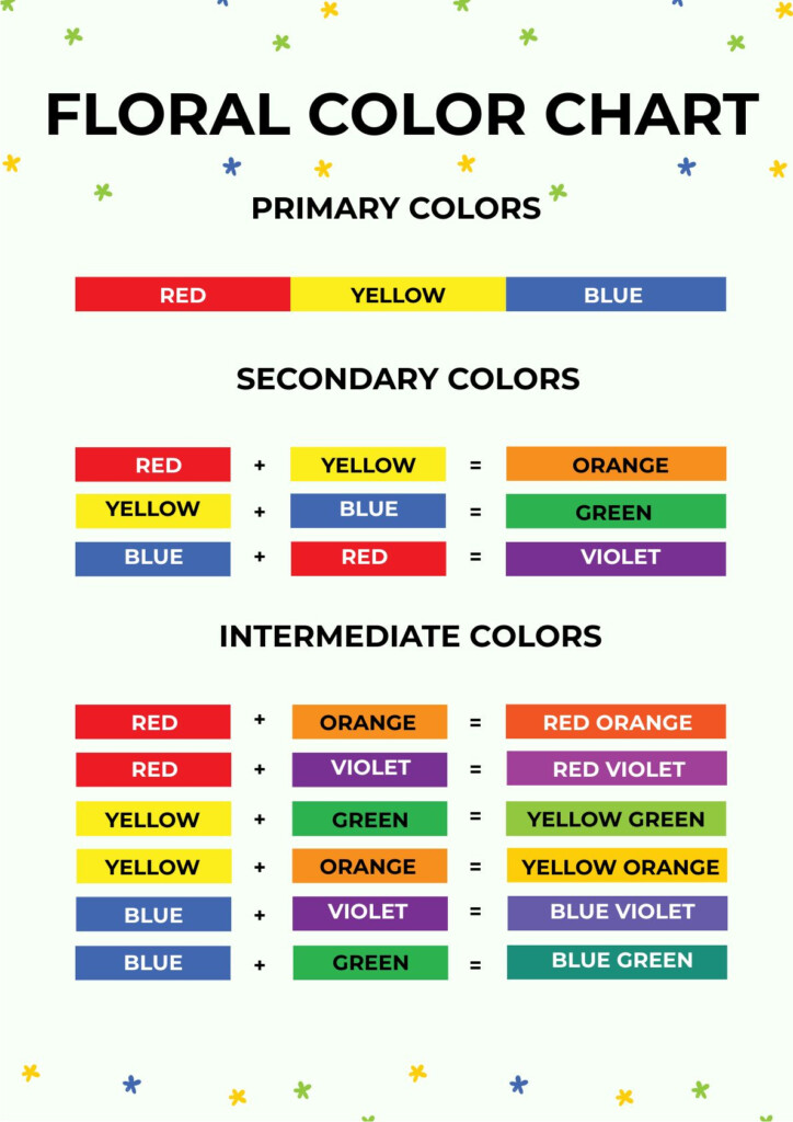 Free Color Mix Chart Templates Editable And Printable
