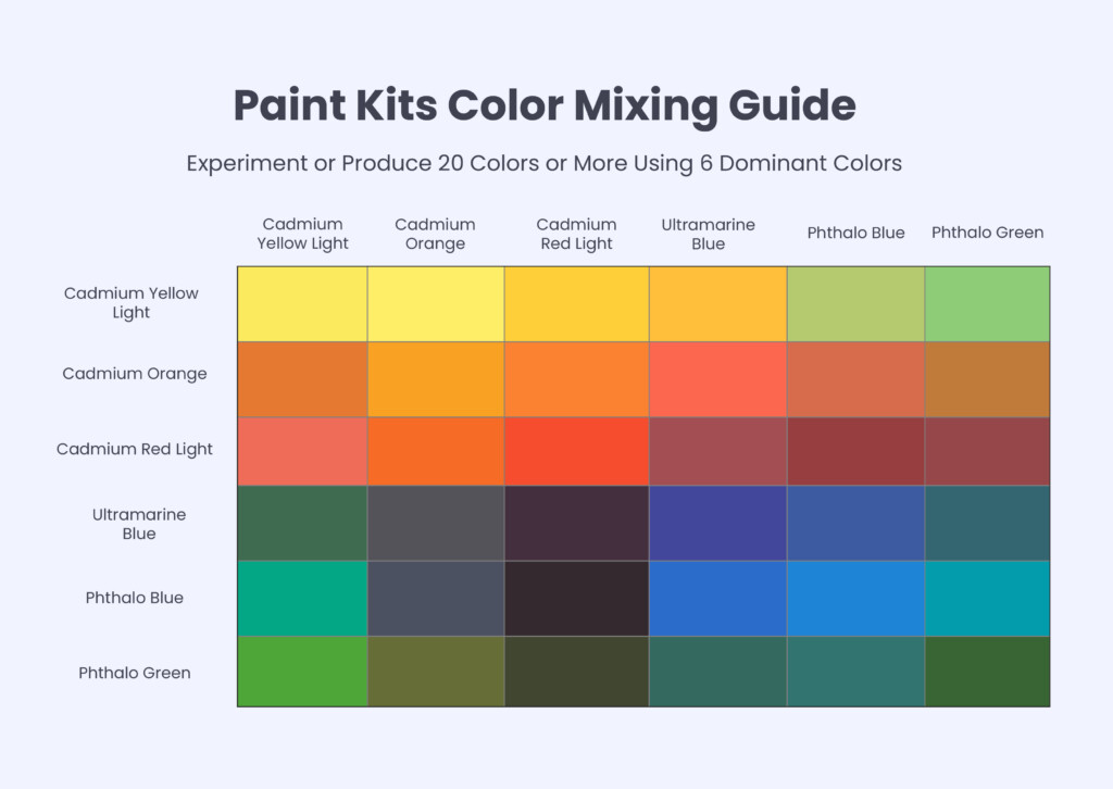 Free Color Mixing Wheel Chart Download In PDF Illustrator Template