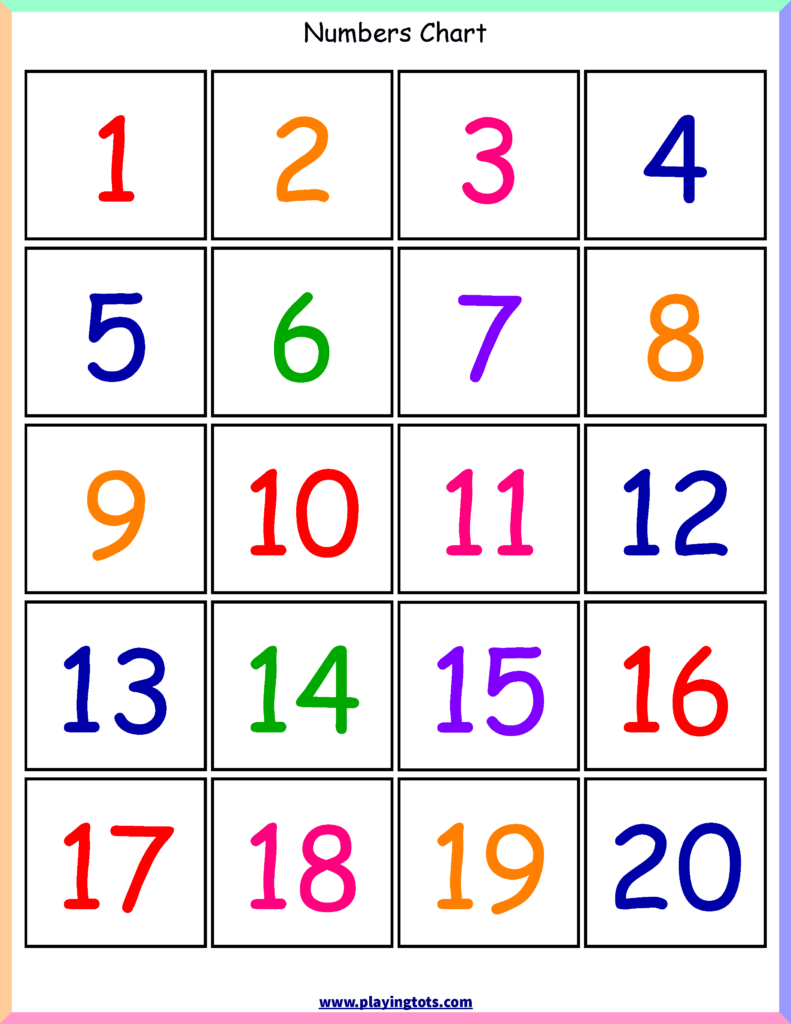 Free Printable Number Chart 1 20 Free Printable Fanny Printable