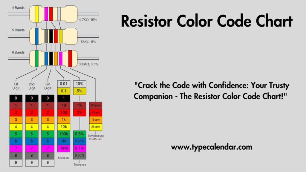 Free Printable Resistor Color Code Charts PDF Excel 
