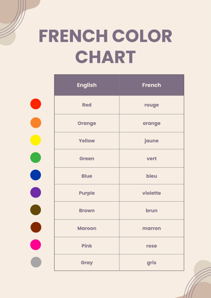 French Color Chart In Illustrator PDF Download Template