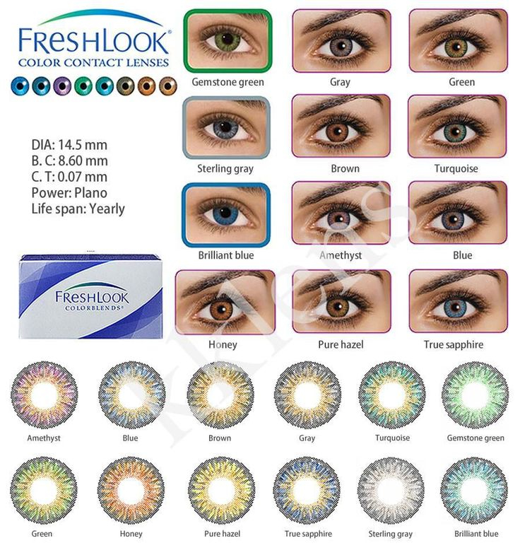 Freshlook Colorblends Color Chart