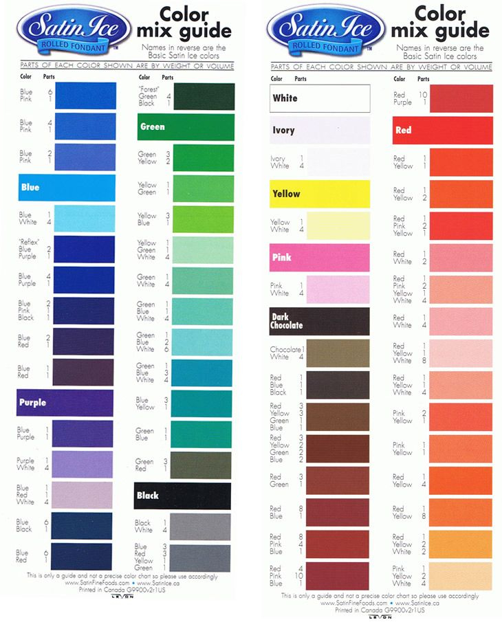 Frosting Mccormick Food Coloring Mixing Chart They Are Helpful At 