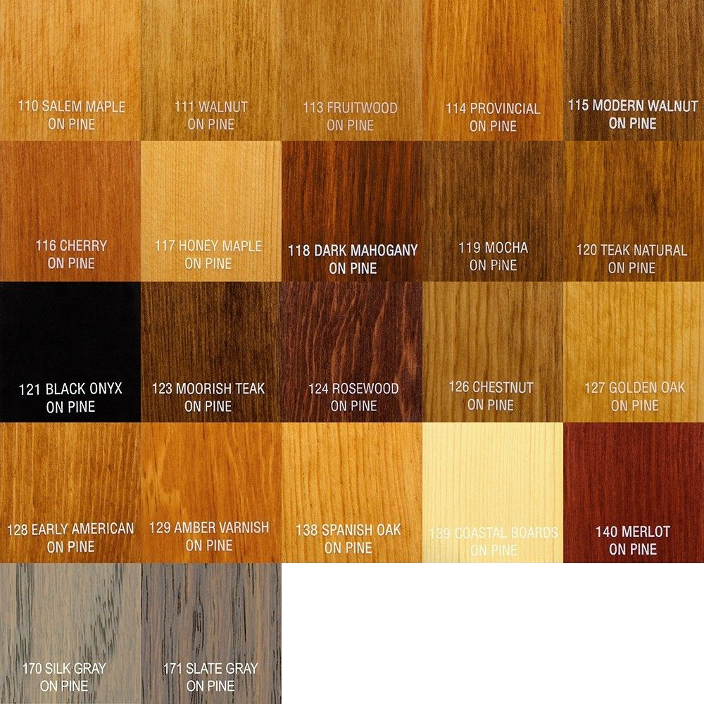 Furniture Wood Color Chart At Alexander York Blog