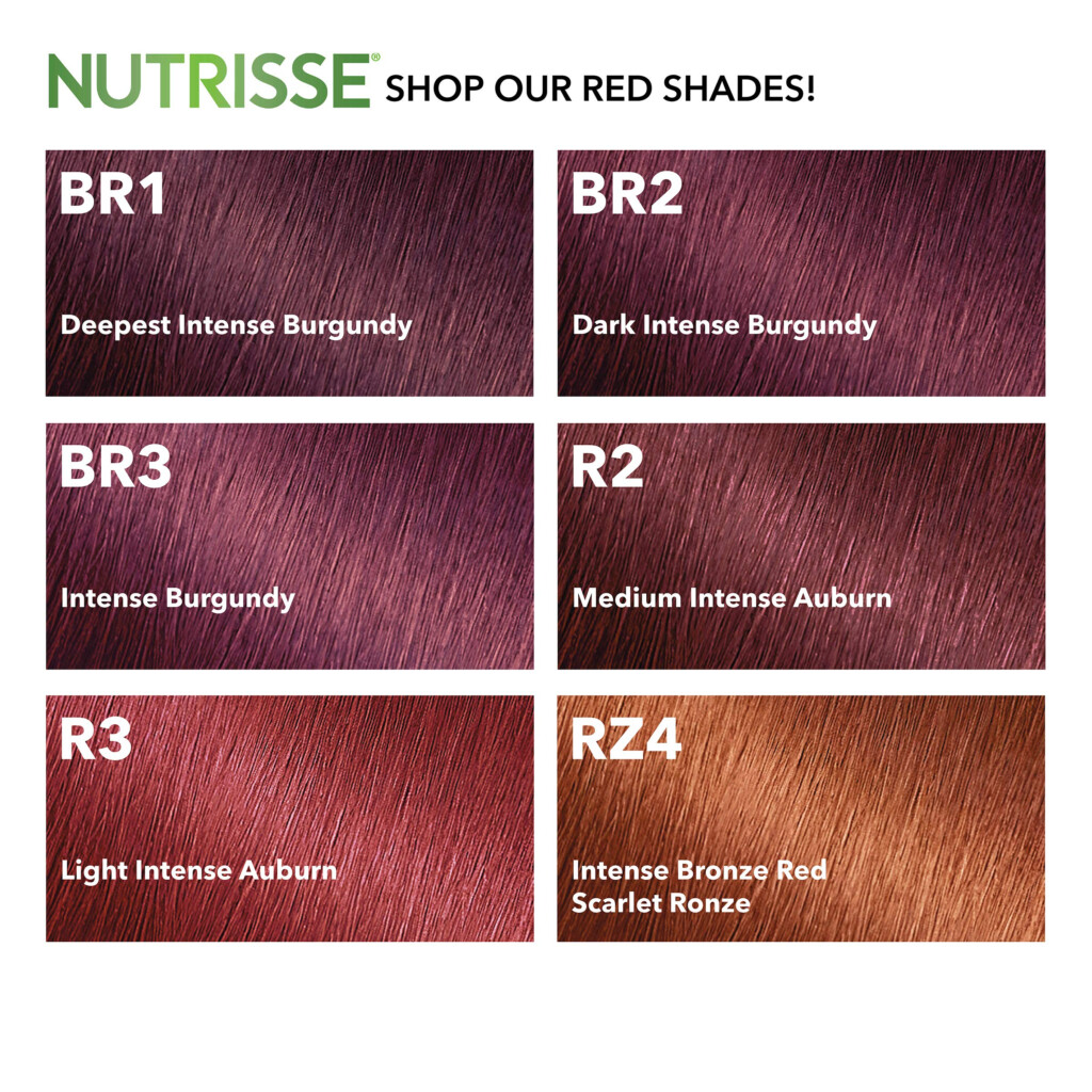 Garnier Red Hair Color Chart