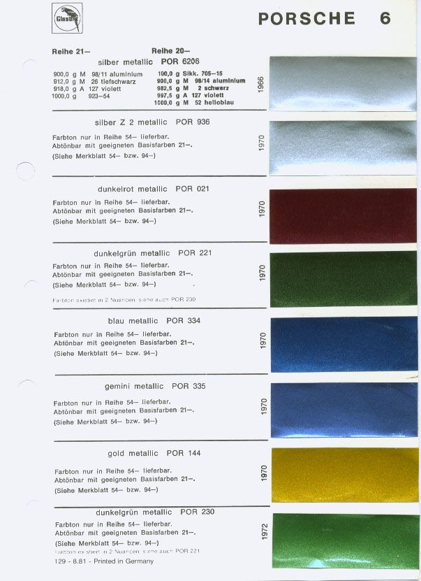 Gio Web Picture Porsche 911 Color Chart