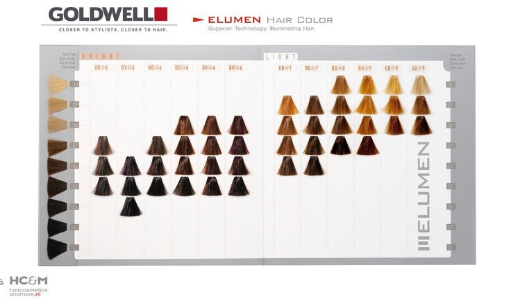Goldwell Elumen Hair Color Goldwell Color Chart