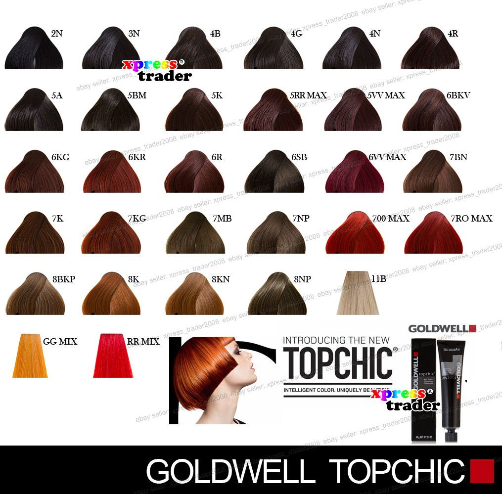 Goldwell Hair Color Chart Led To A Significant Record Lightbox