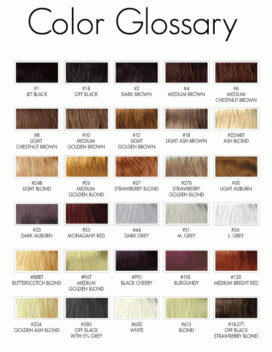 Hair Color Chart Numbers And Letters Infoupdate