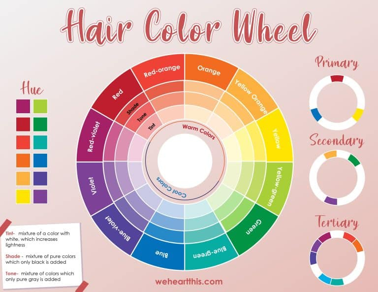 Hair Color Chart Pick The Top Shade For Your Complexion