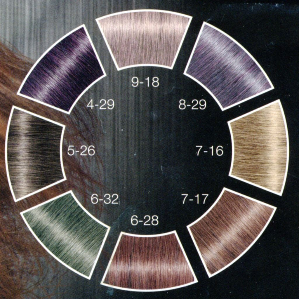 Hair Color Chart Schwarzkopf Hair Color Schwarzkopf Hair Color Chart 