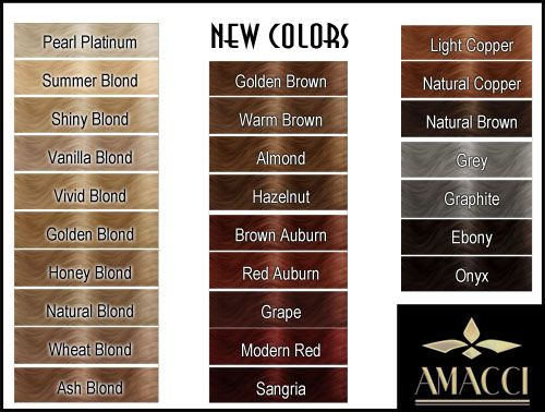 Hair Color Names Chart Hair Chart Colour Skin Charts Indian Medium 