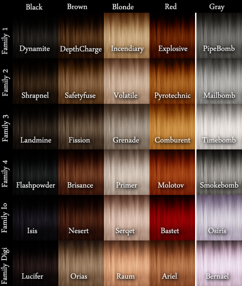 Hair Color Names Hair Color For Brown Skin Hair Color