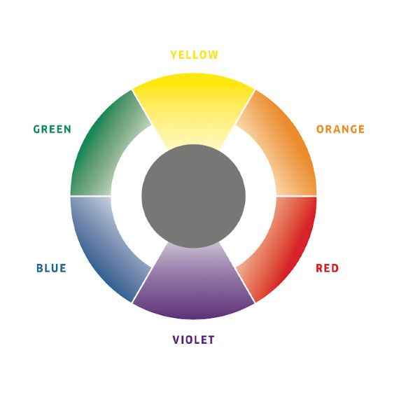 Hair Color Wheel Passamet