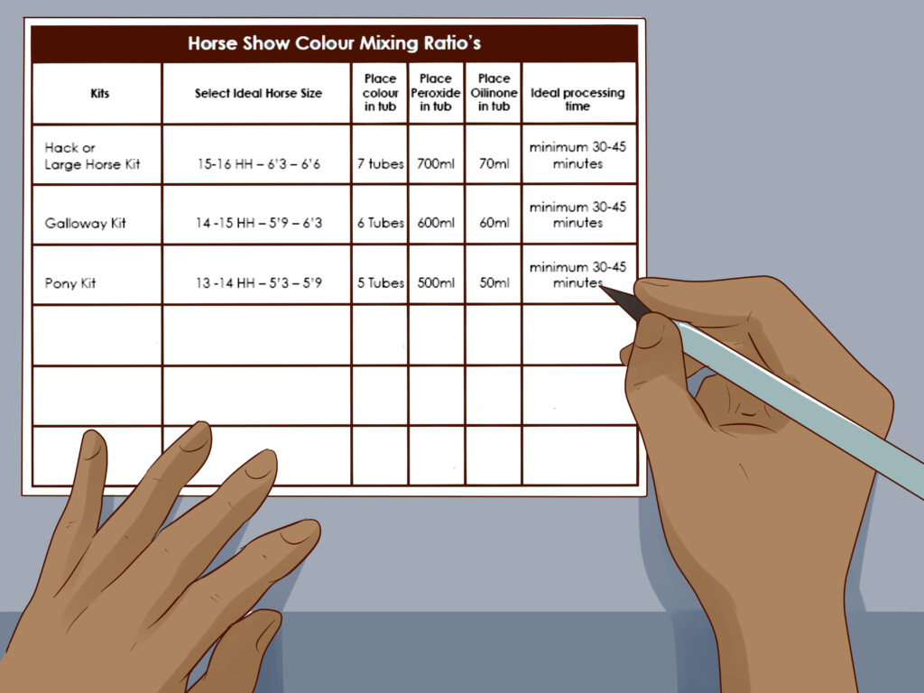 Hair Colour Mixing Chart A Visual Reference Of Charts Chart Master