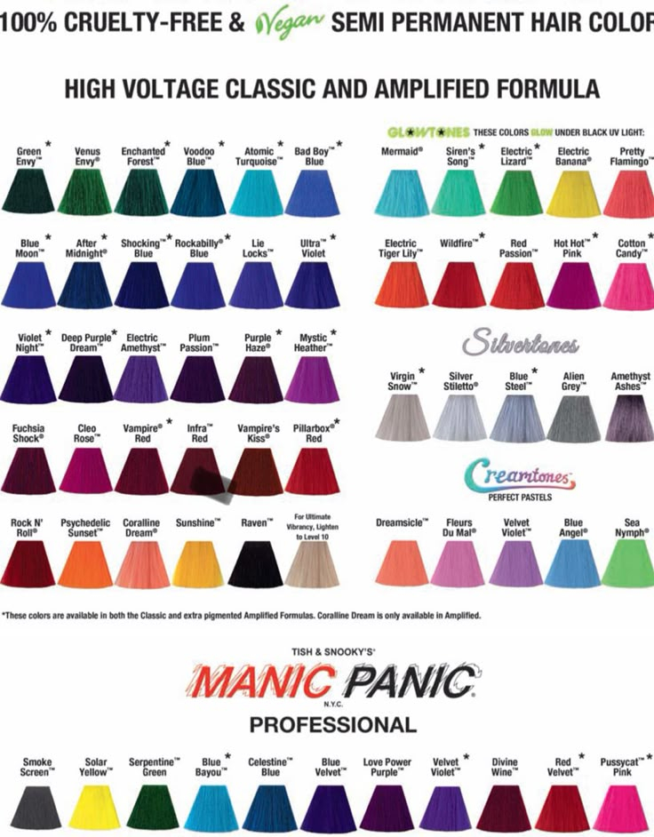 Hair Dye Color Mixing Chart Robbie Hammonds