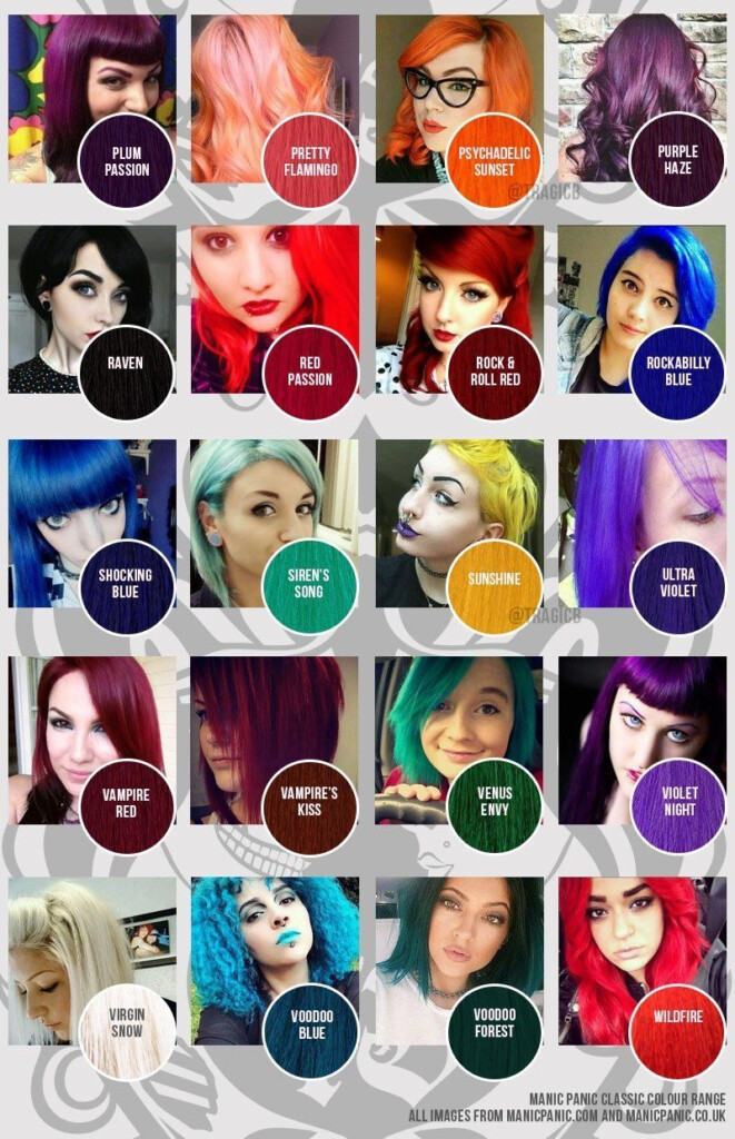 Hair Dye Color Mixing Chart Warehouse Of Ideas