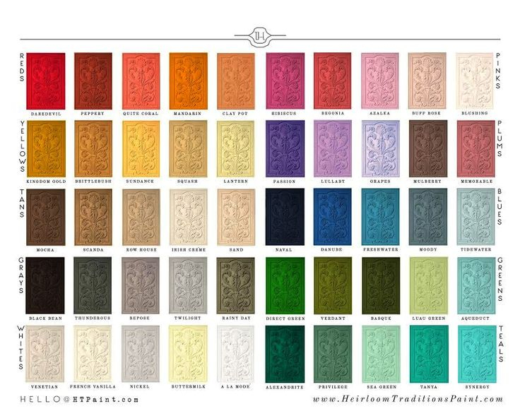 Heirloom Traditions Paint Color Chart Alta Lunsford