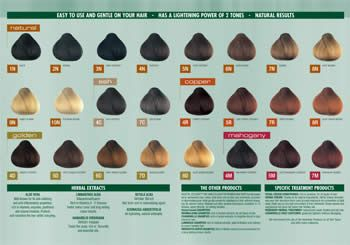 Herbatint Color Chart